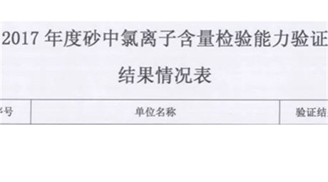 祝贺我司在2017年度工程质量检测能力验证活动中荣获“满意”结果!